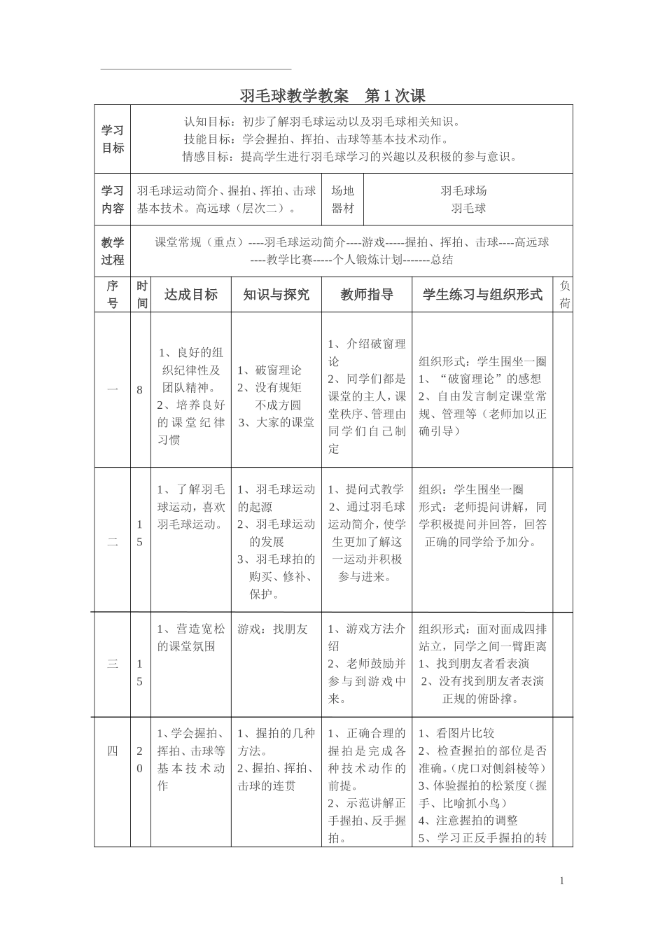 2025年体育教案：羽毛球教学教案1.doc_第1页