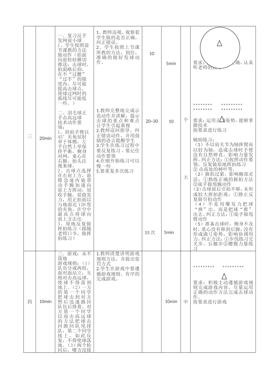 2025年体育教案：羽毛球正手击高远球教案（高中）.doc_第3页