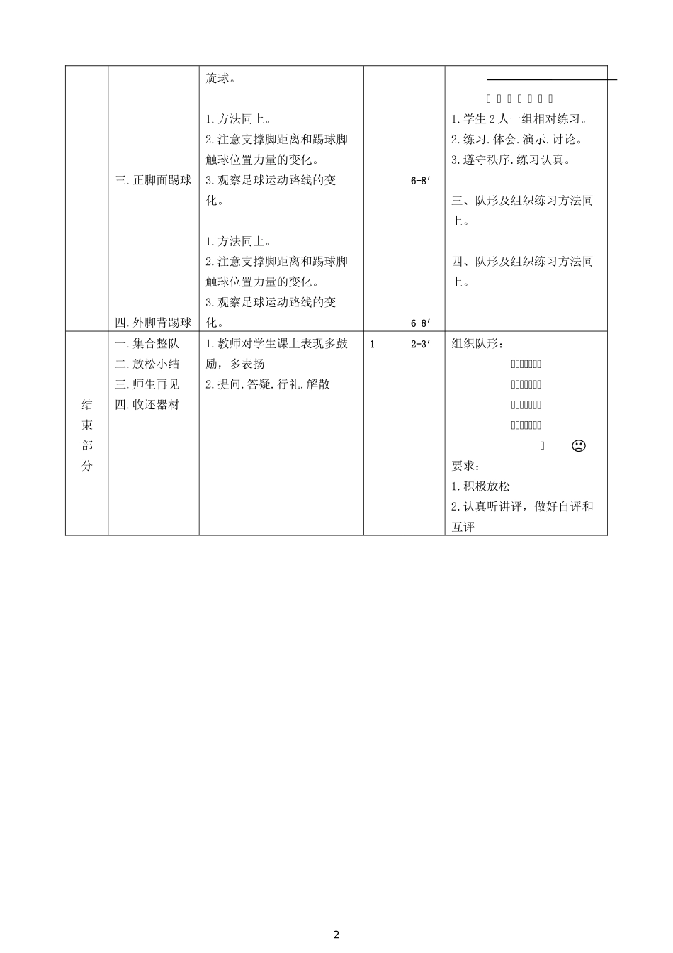 2025年体育教案：中小学足球教案.doc_第2页