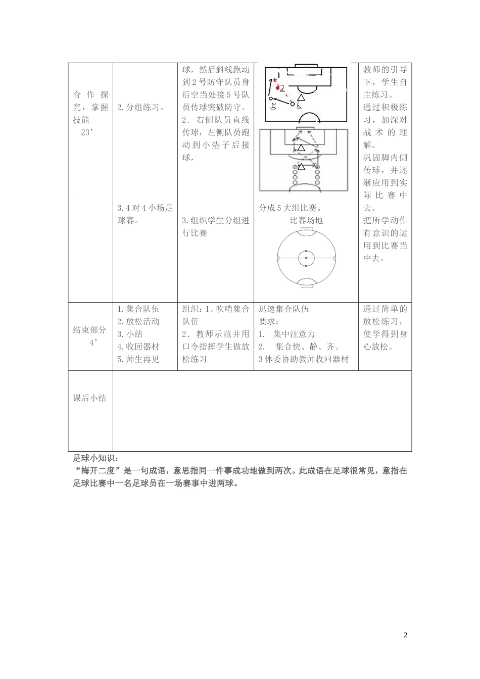 2025年体育教案：中学体育与健康足球教案.doc_第2页