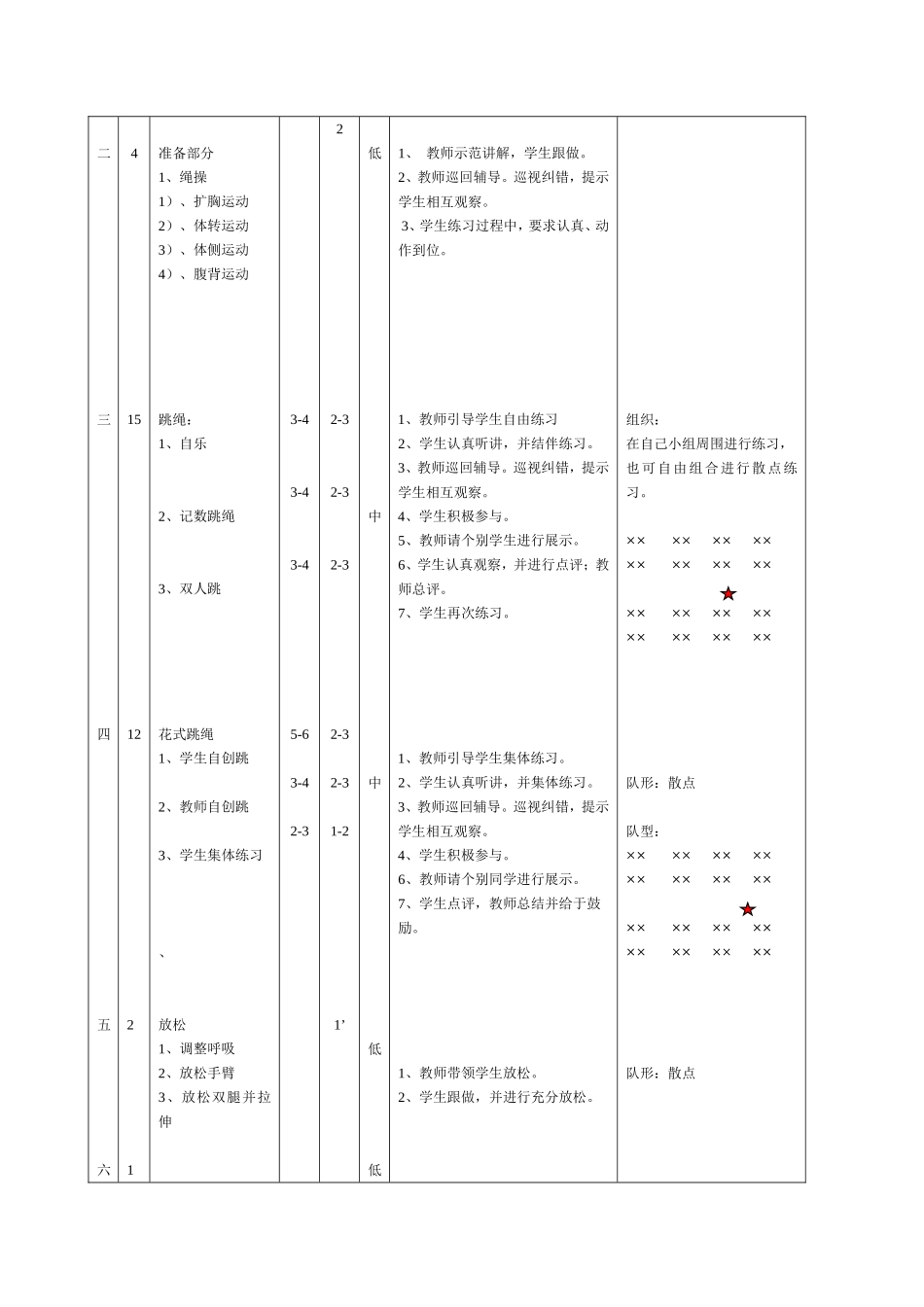 2025年体育教案：中学跳绳教案.doc_第3页