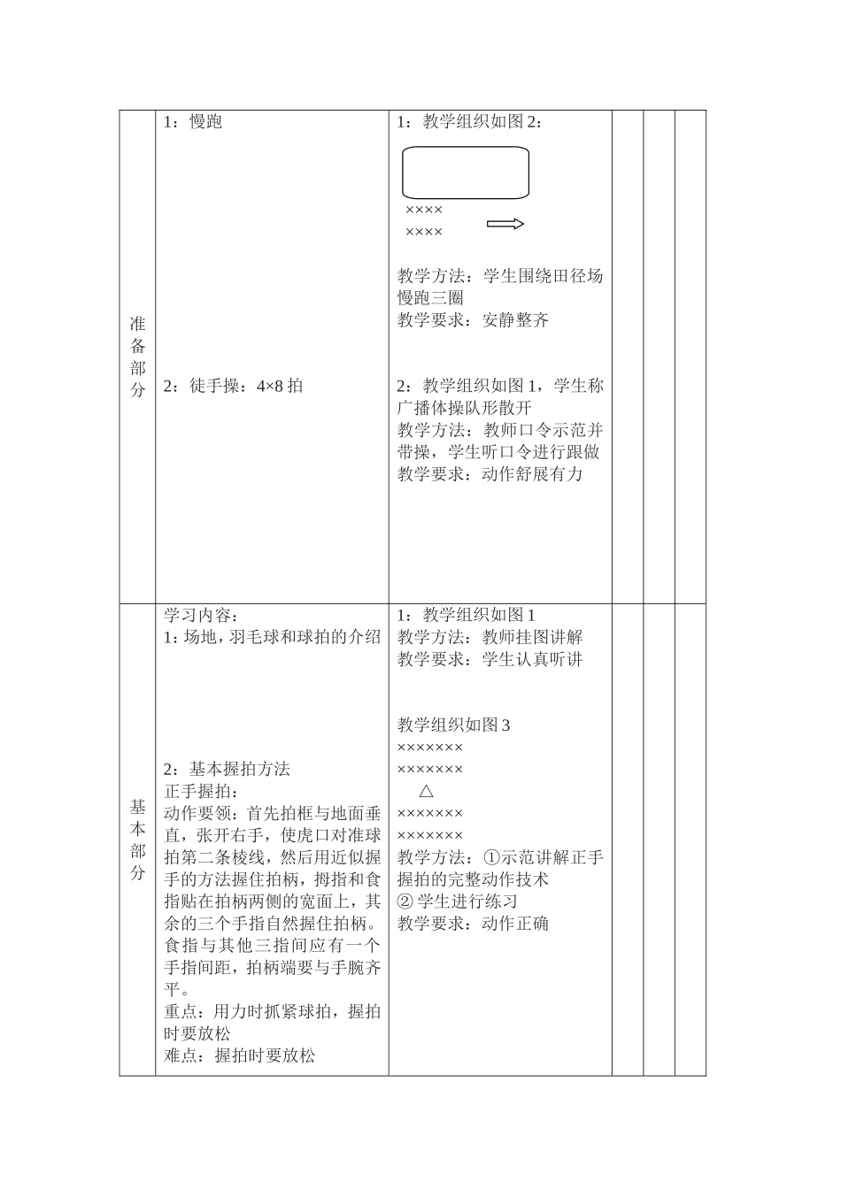 2025年体育教案：中学羽毛球教案.doc_第2页