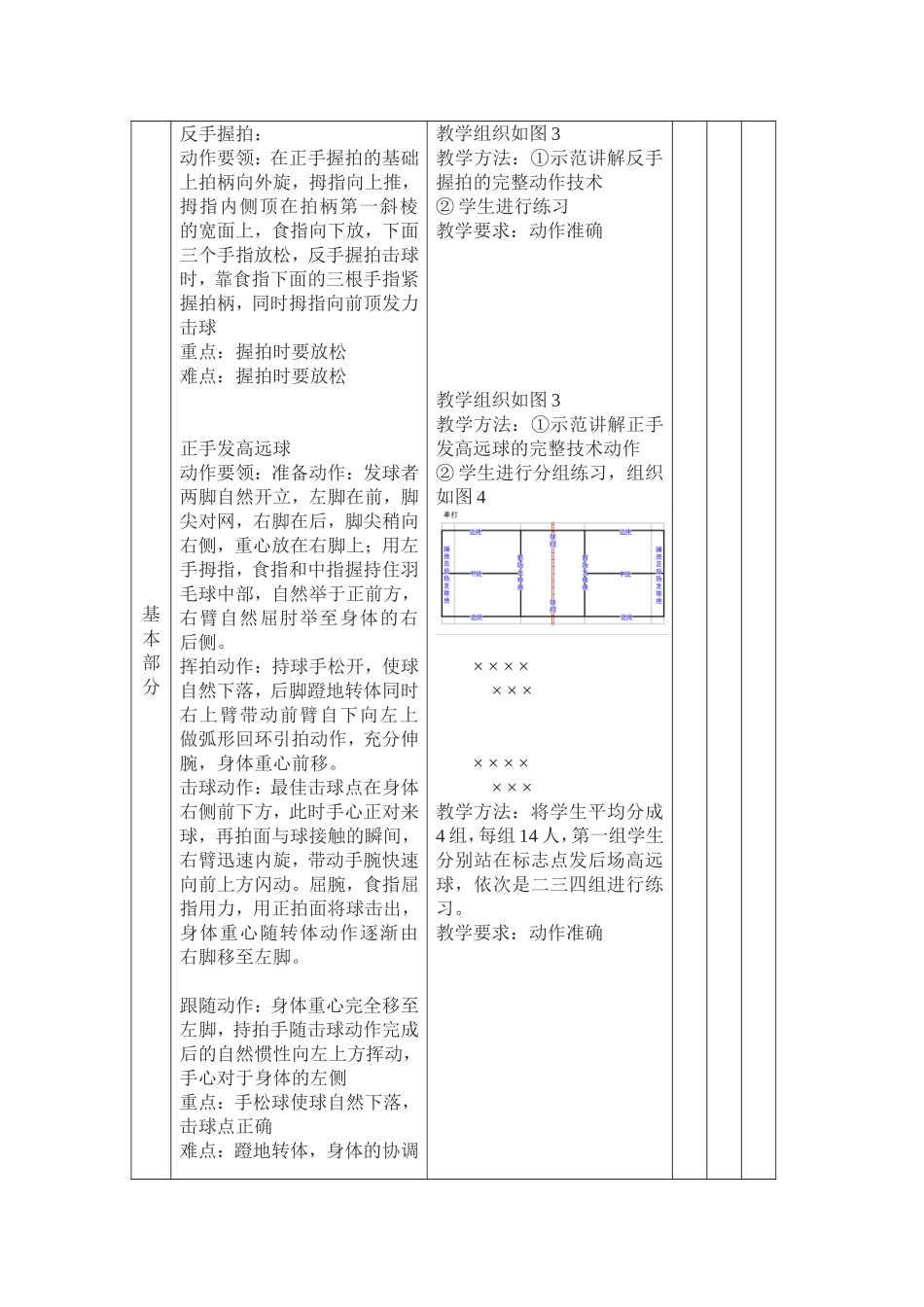 2025年体育教案：中学羽毛球教案.doc_第3页