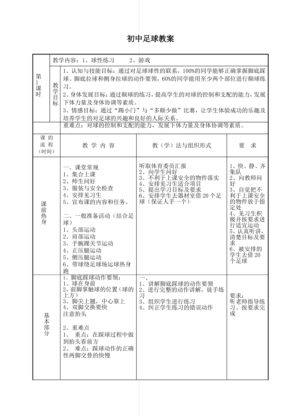 2025年体育教案：中学足球课时教案（详细）.doc_第1页