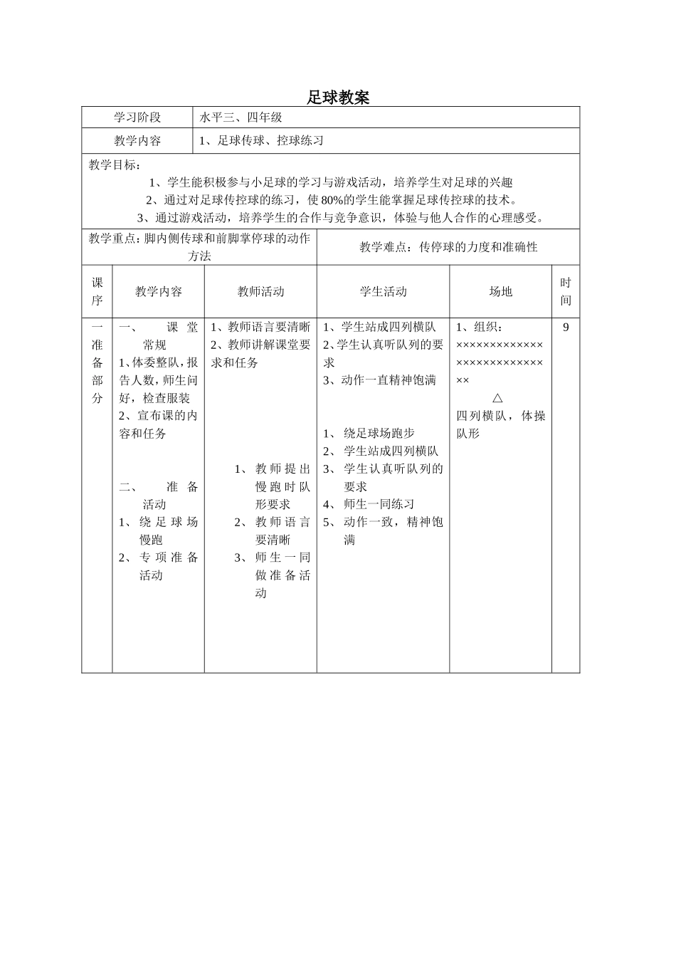 2025年体育教案：足球教案（中小学通用）.doc_第1页