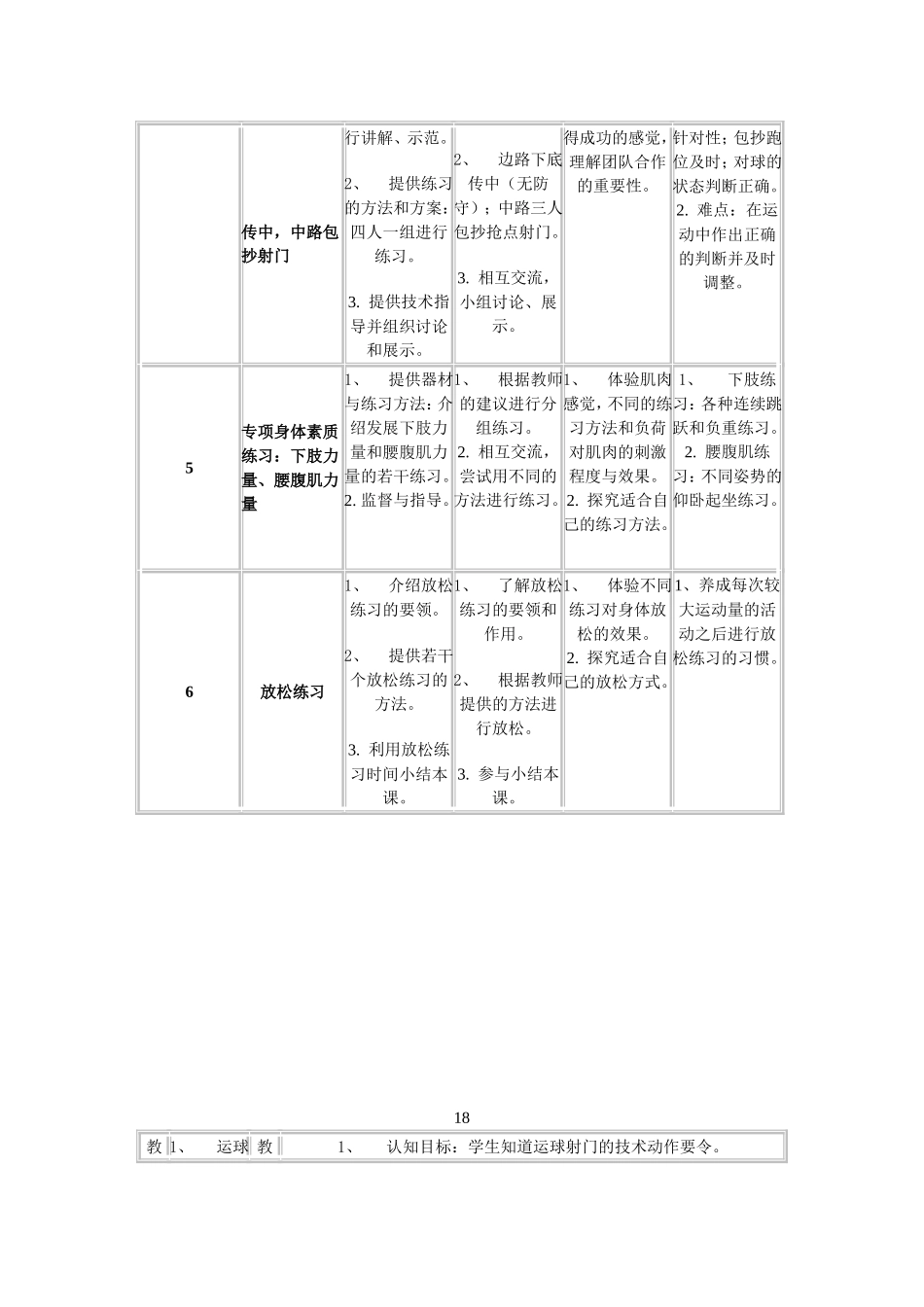 2025年体育教案：足球教案高中.doc_第2页