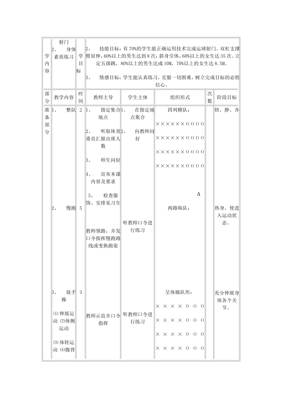 2025年体育教案：足球教案高中.doc_第3页