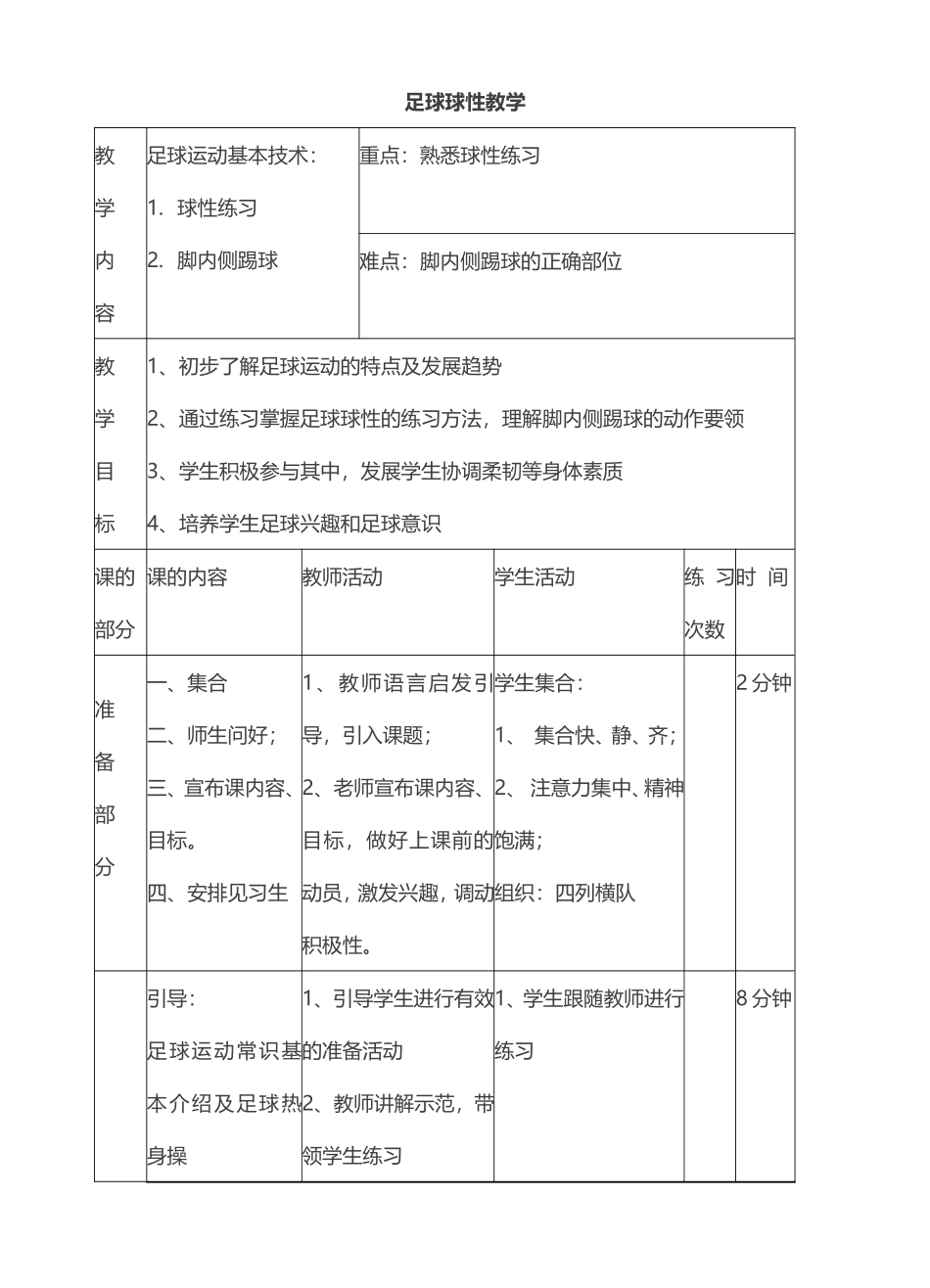 2025年体育教案：足球球性教学教案.doc_第1页