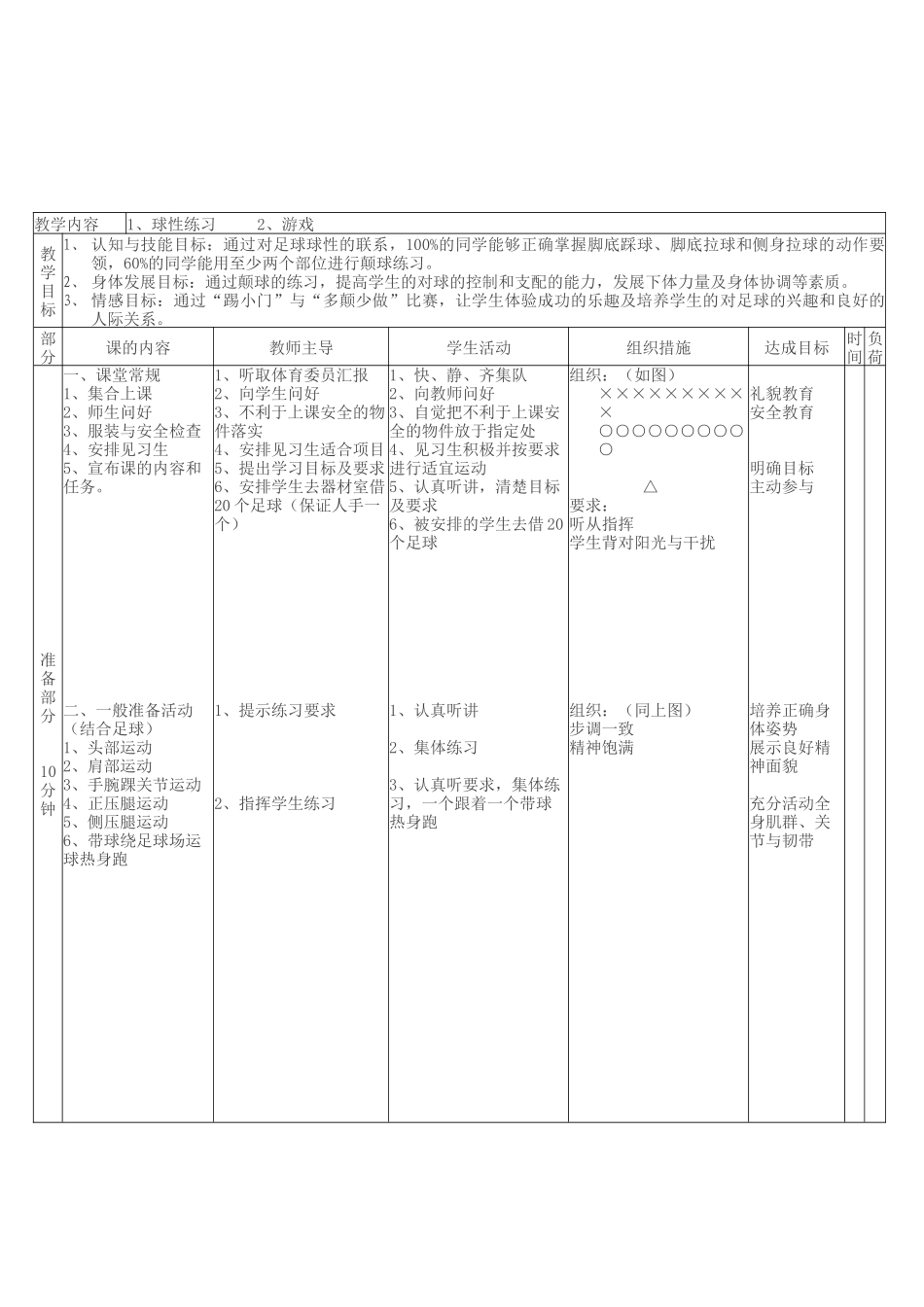 2025年体育教案：足球球性练习教案.docx_第1页