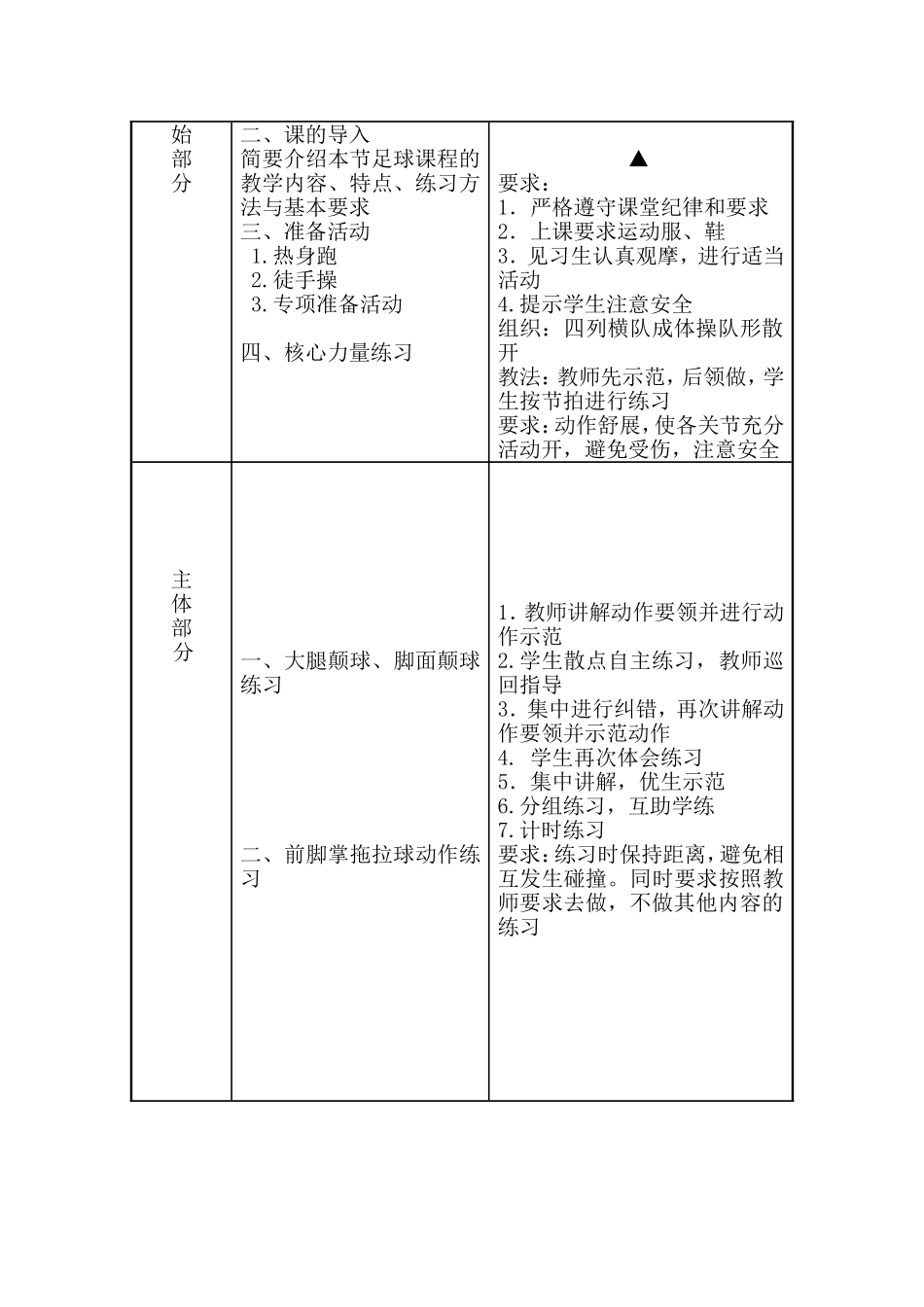 2025年体育教案：足球社团活动课时教案（大学）.doc_第2页