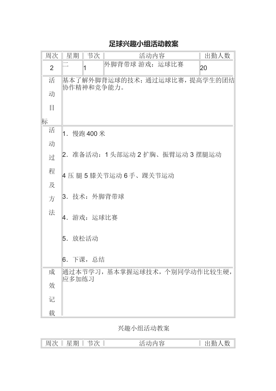 2025年体育教案：足球训练教案17周.doc_第1页