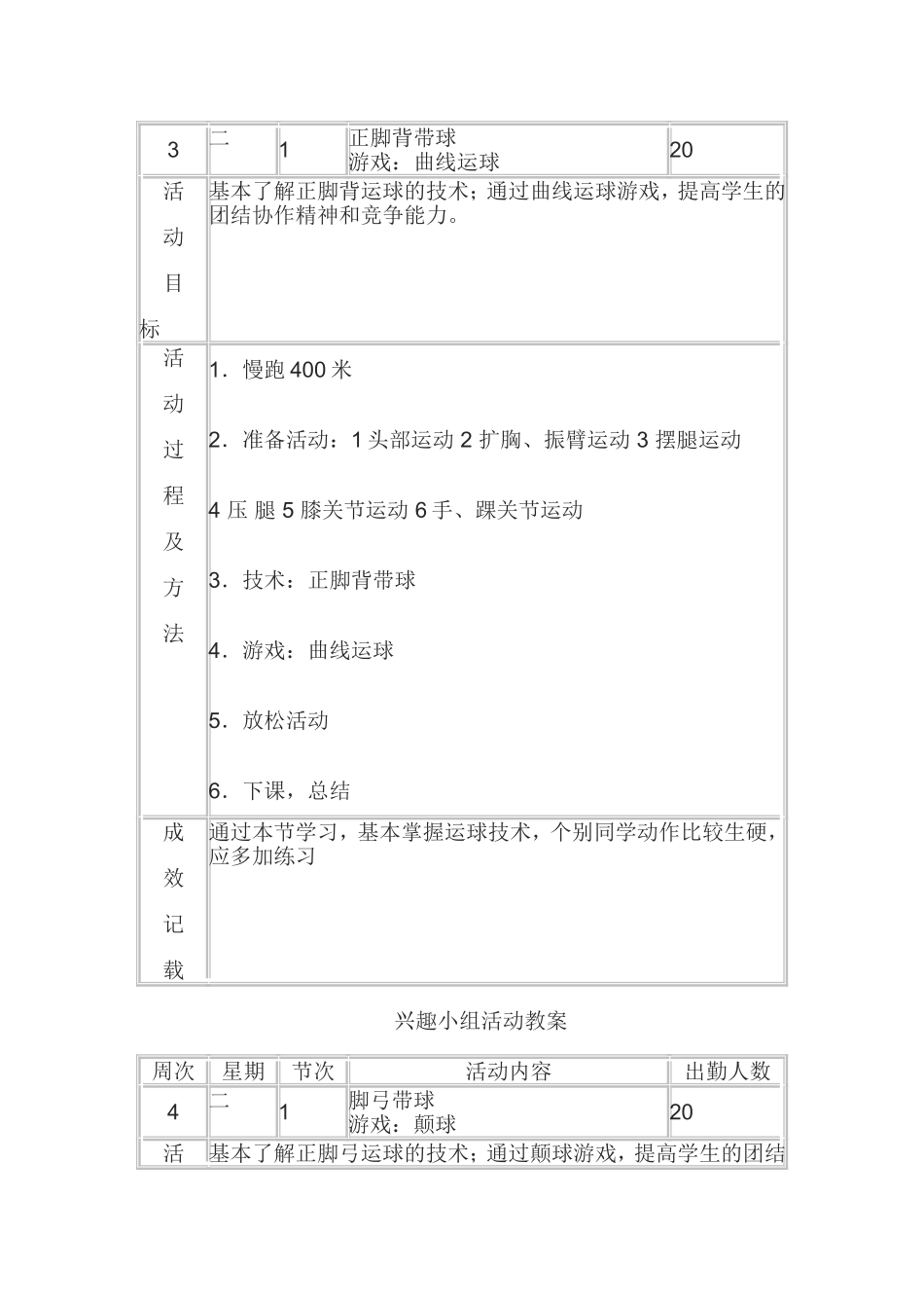 2025年体育教案：足球训练教案17周.doc_第2页