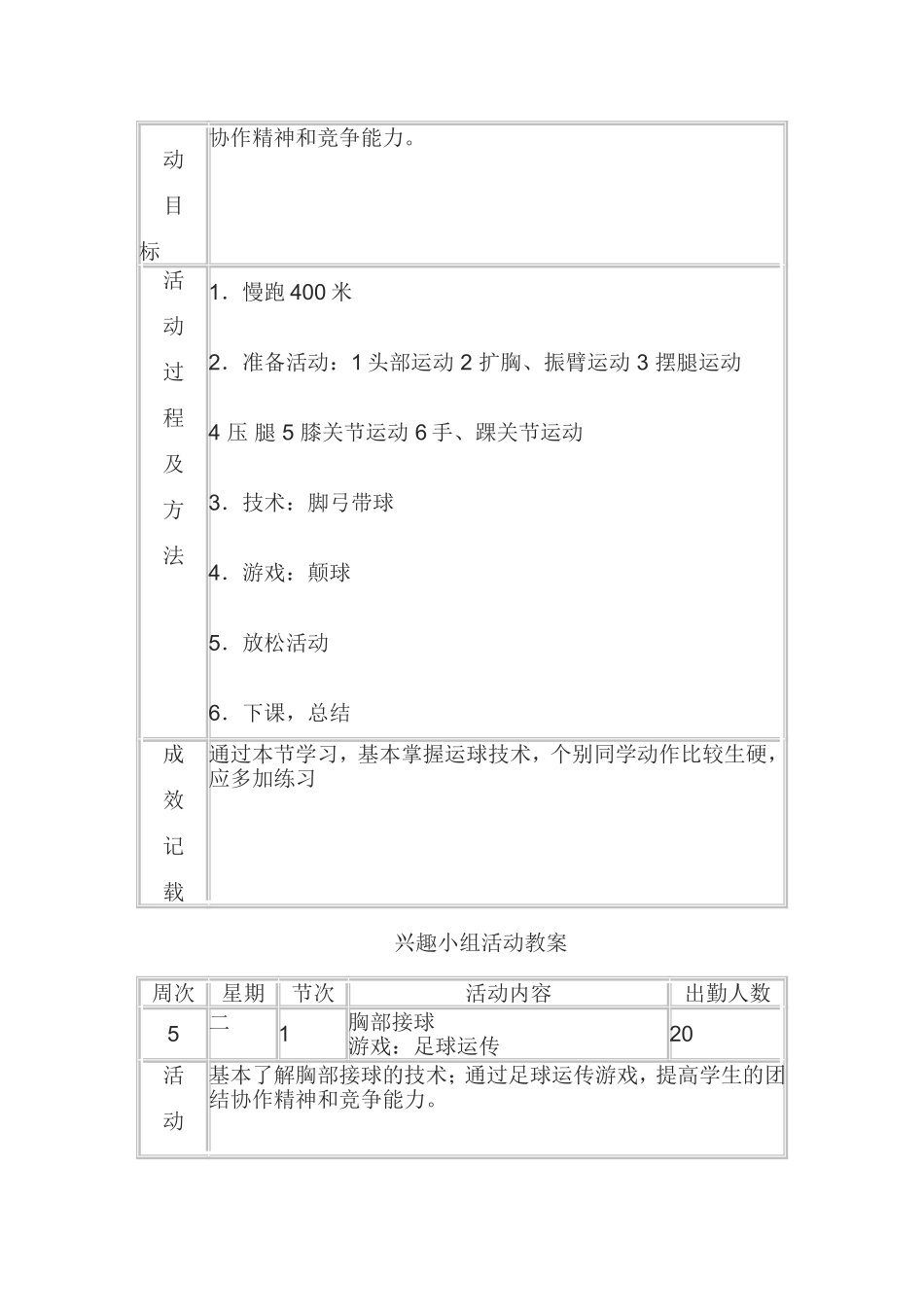 2025年体育教案：足球训练教案17周.doc_第3页