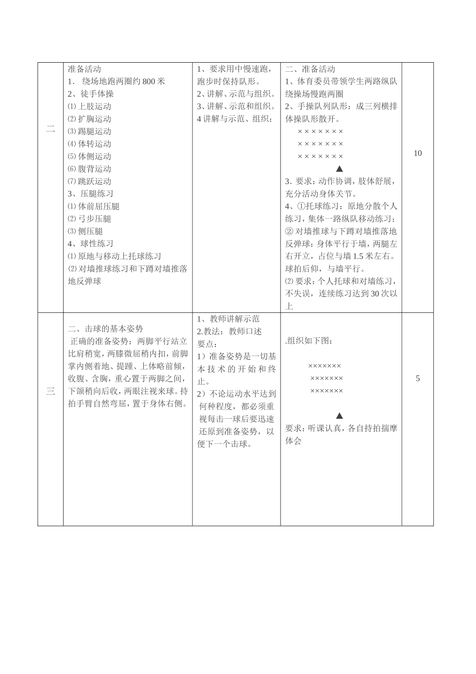 2025年体育教案：最新全套乒乓球课时教案（详细）.doc_第2页