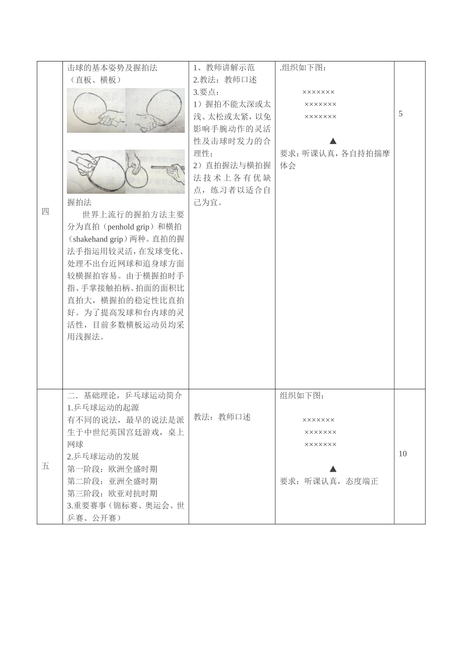 2025年体育教案：最新全套乒乓球课时教案（详细）.doc_第3页