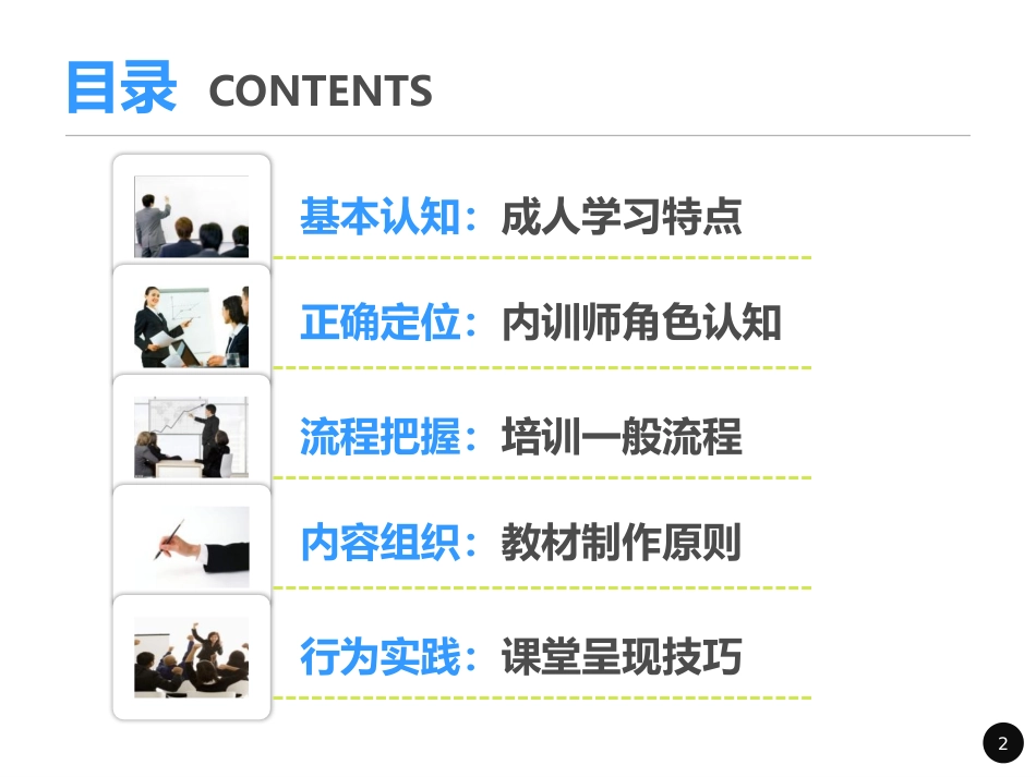 2025企业内部培训资料：内训师培训PPT课件.pptx_第2页