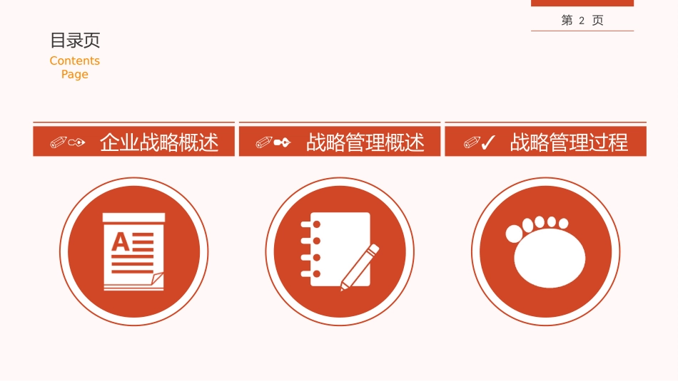2025企业内部培训资料：企业战略管理培训PPT课件.pptx_第2页