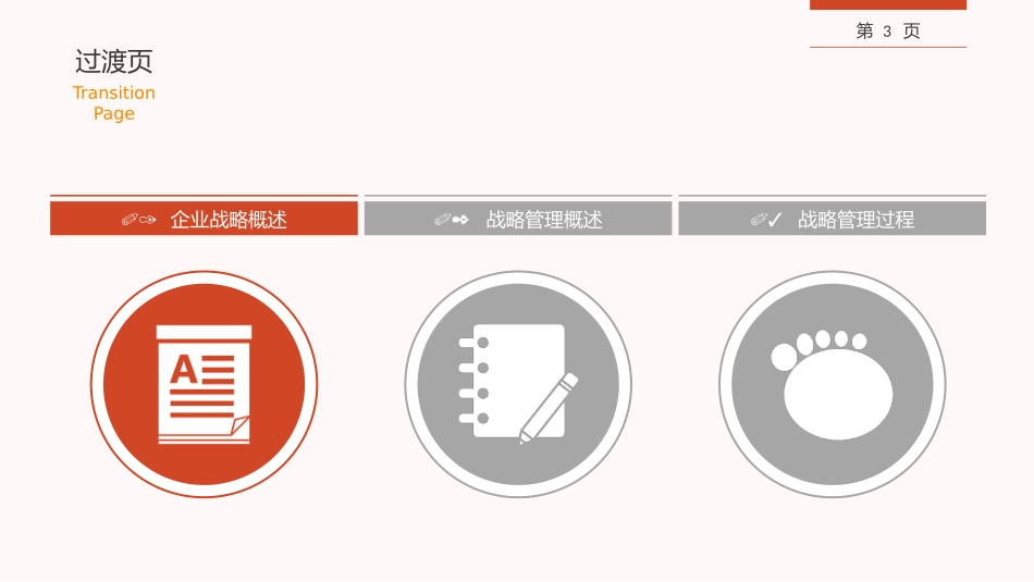 2025企业内部培训资料：企业战略管理培训PPT课件.pptx_第3页