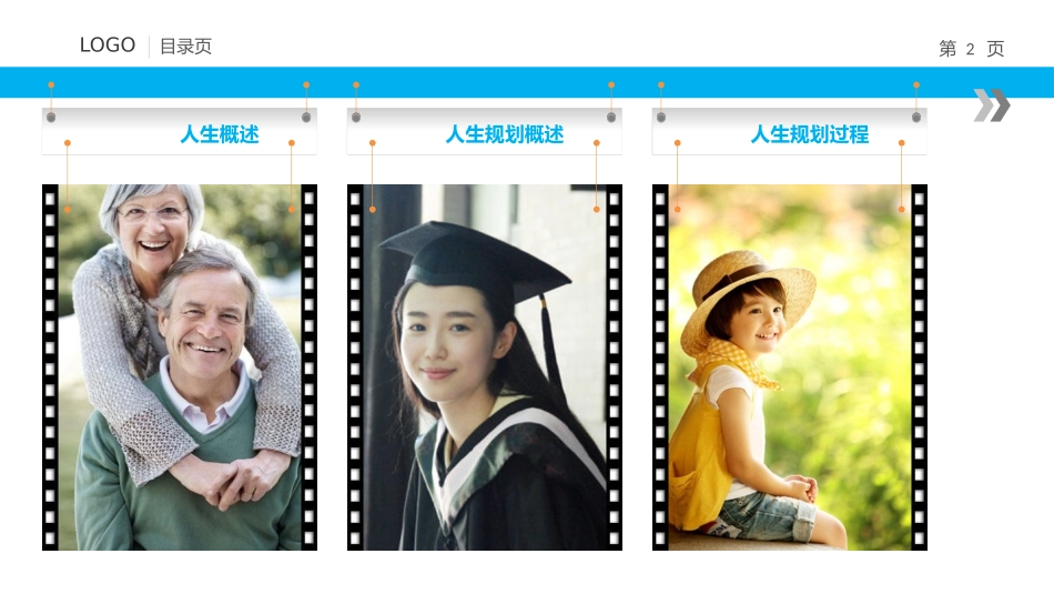 2025企业内部培训资料：人生规划培训PPT课件下载.pptx_第2页