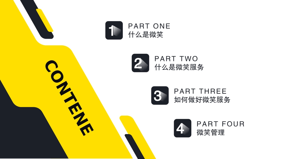 2025企业内部培训资料：微笑服务 (3).pptx_第2页