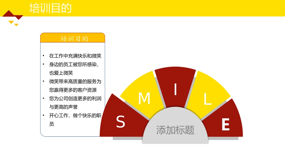 2025企业内部培训资料：微笑服务 (5).pptx_第2页