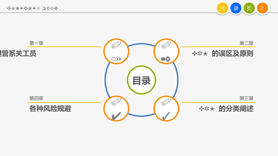 2025企业内部培训资料：员工关系管理PPT培训课件.pptx_第2页