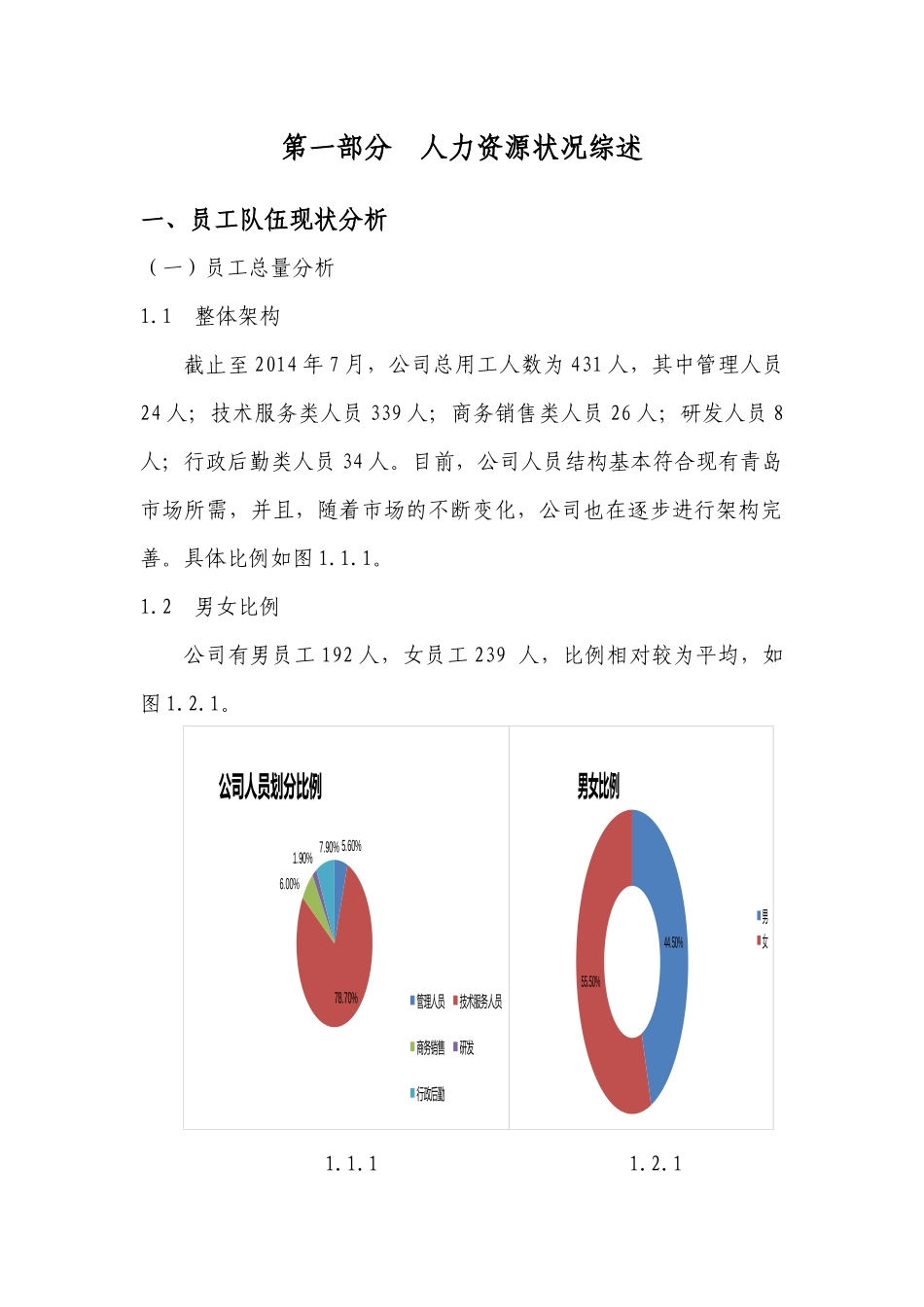 2025企业内部培训资料：员工晋升通道.docx_第1页