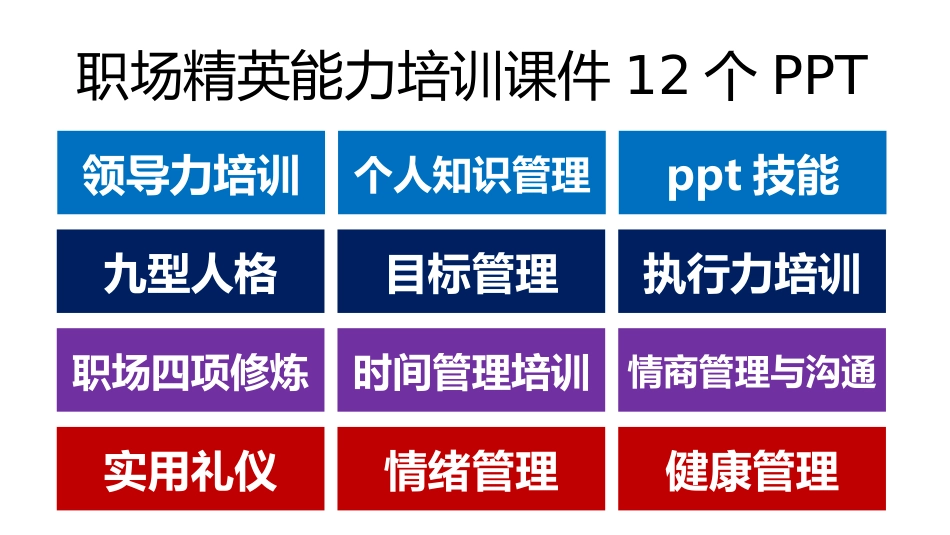 2025企业内部培训资料：职场精英课程.pptx_第1页