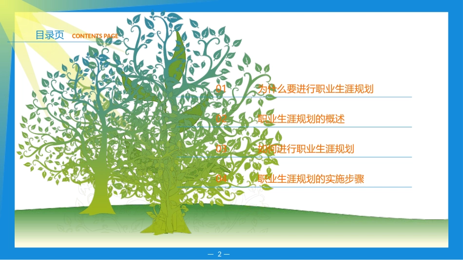 2025企业内部培训资料：职业生涯规划培训PPT.pptx_第2页