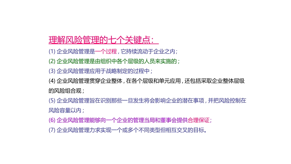 2025年企业管理：企业风险管理与内部控制 35P.ppt_第3页