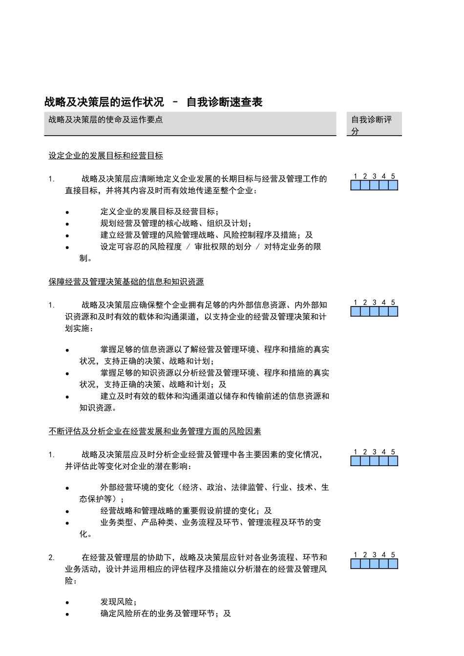 2025年企业管理：企业风险诊断表 15P.doc_第2页