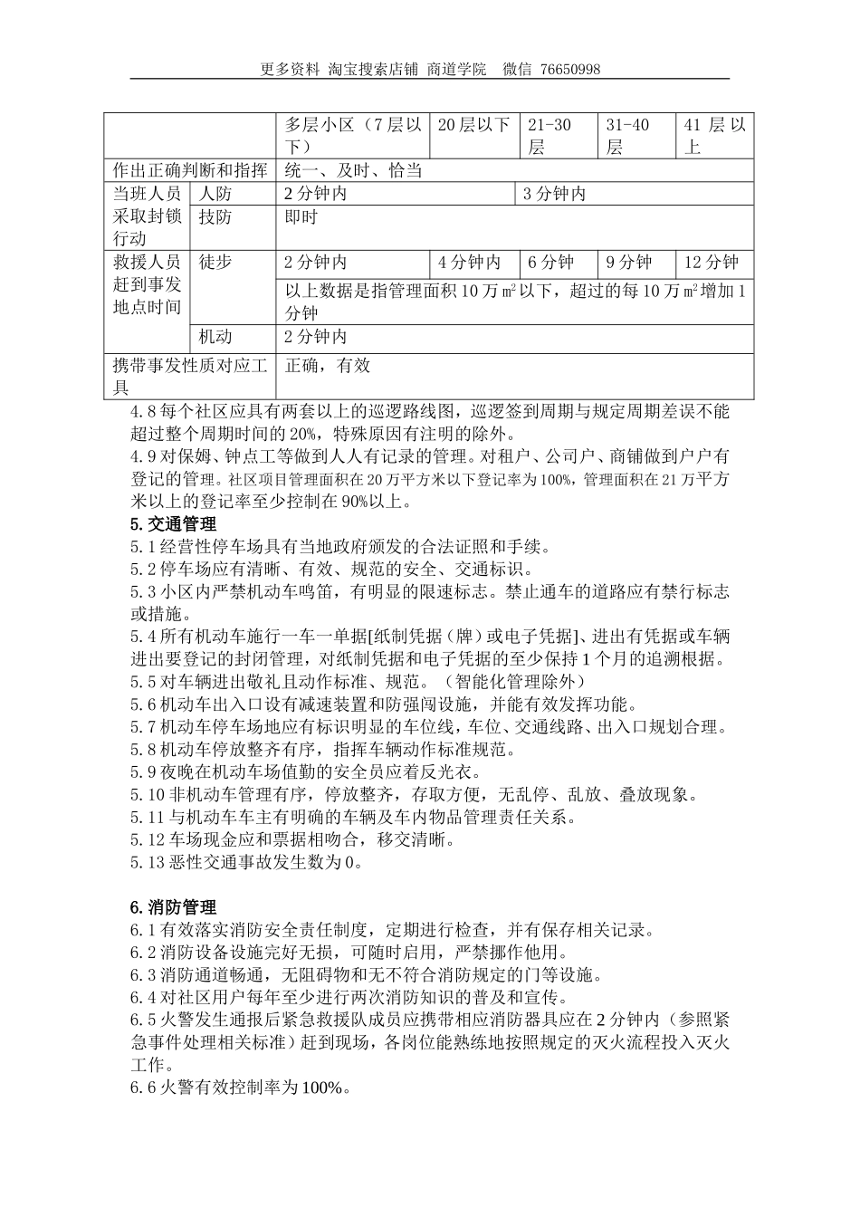 2025年物业培训：万科物业管理检查标准(新).doc_第3页