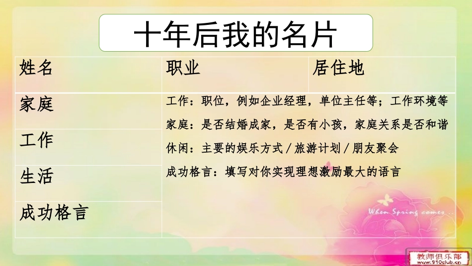 2025年初中心理教育课件：12　我的生涯导图.pptx_第3页