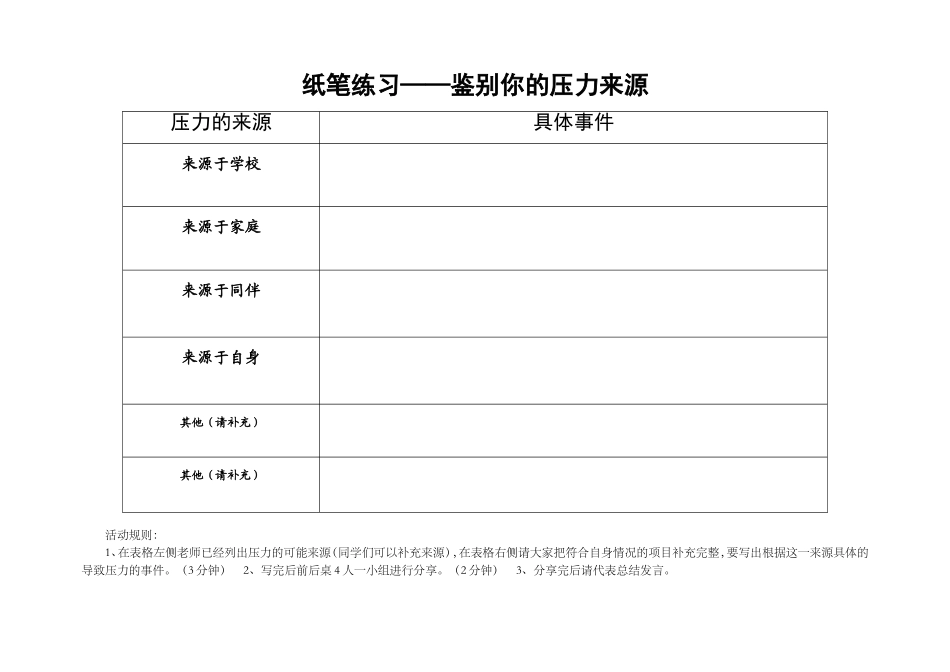 2025年初中心理教育课件：14 纸笔练习——鉴别你的压力来源.doc_第1页