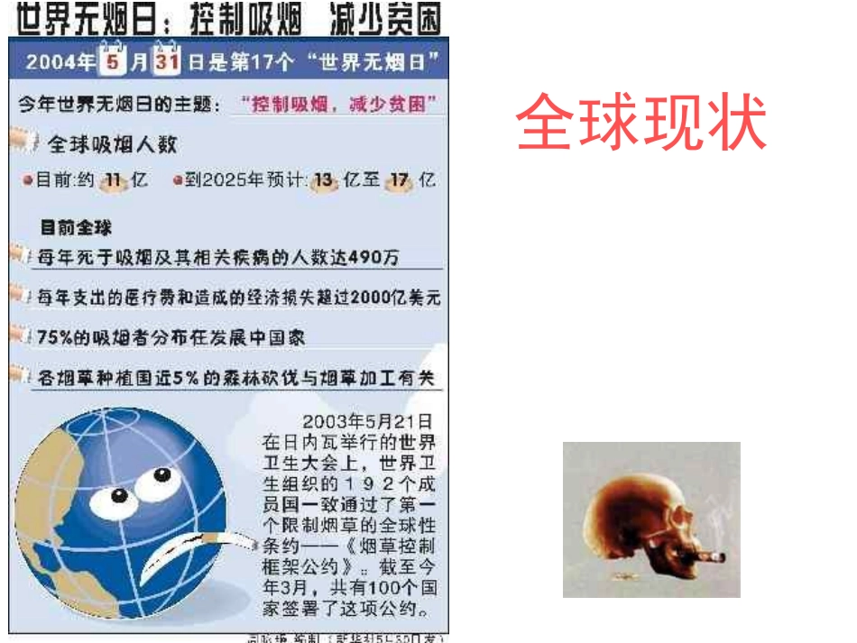 2025年初中心理教育课件：无烟的花季更美好 初中主题班会课件.ppt_第2页