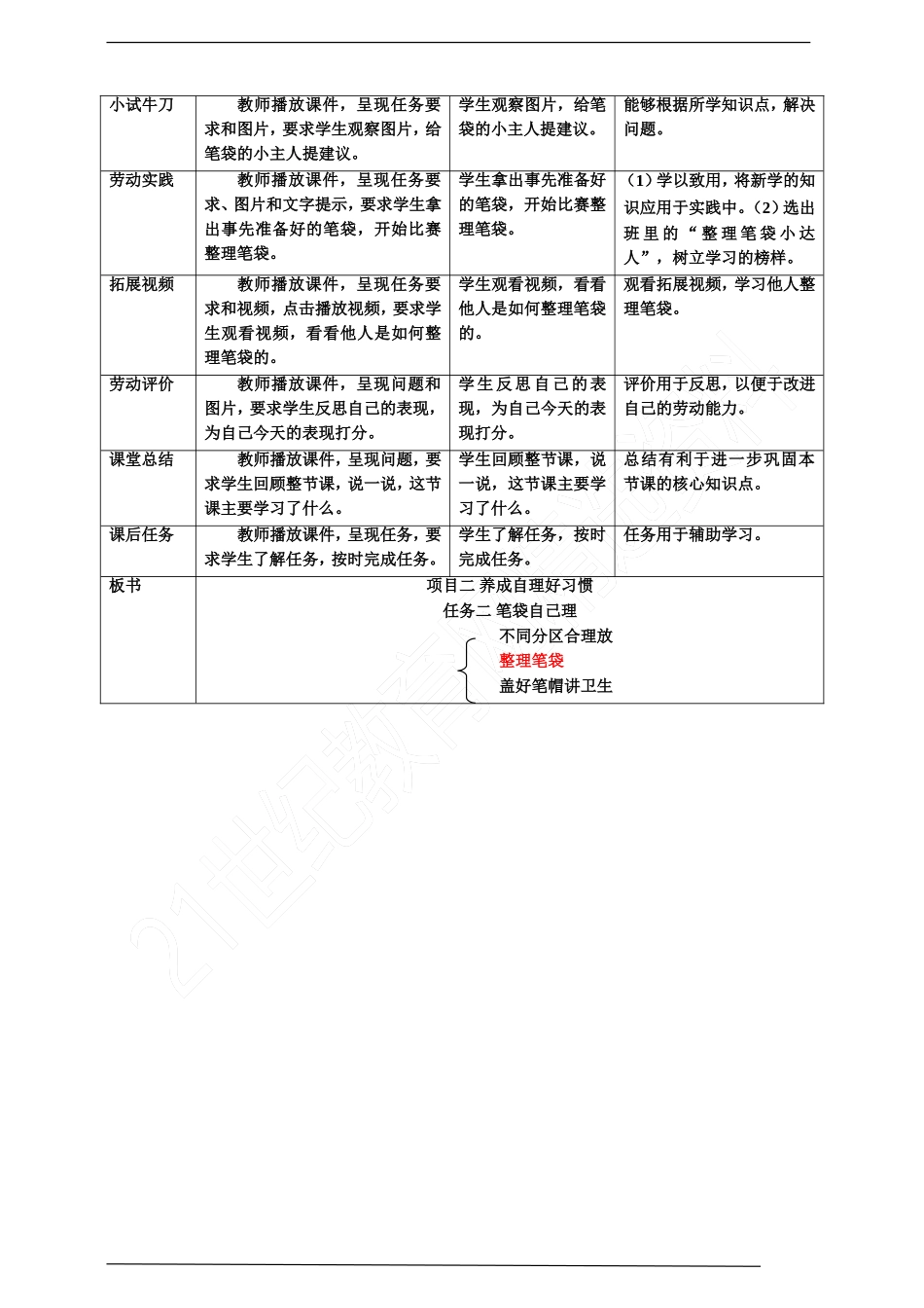 2025年小学实践活动教案：《笔袋自己理》 教案.doc_第3页