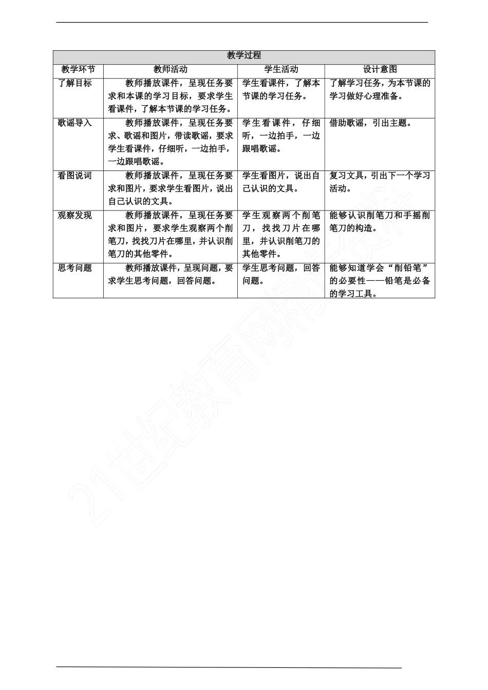 2025年小学实践活动教案：《铅笔自己削》 教案.doc_第2页