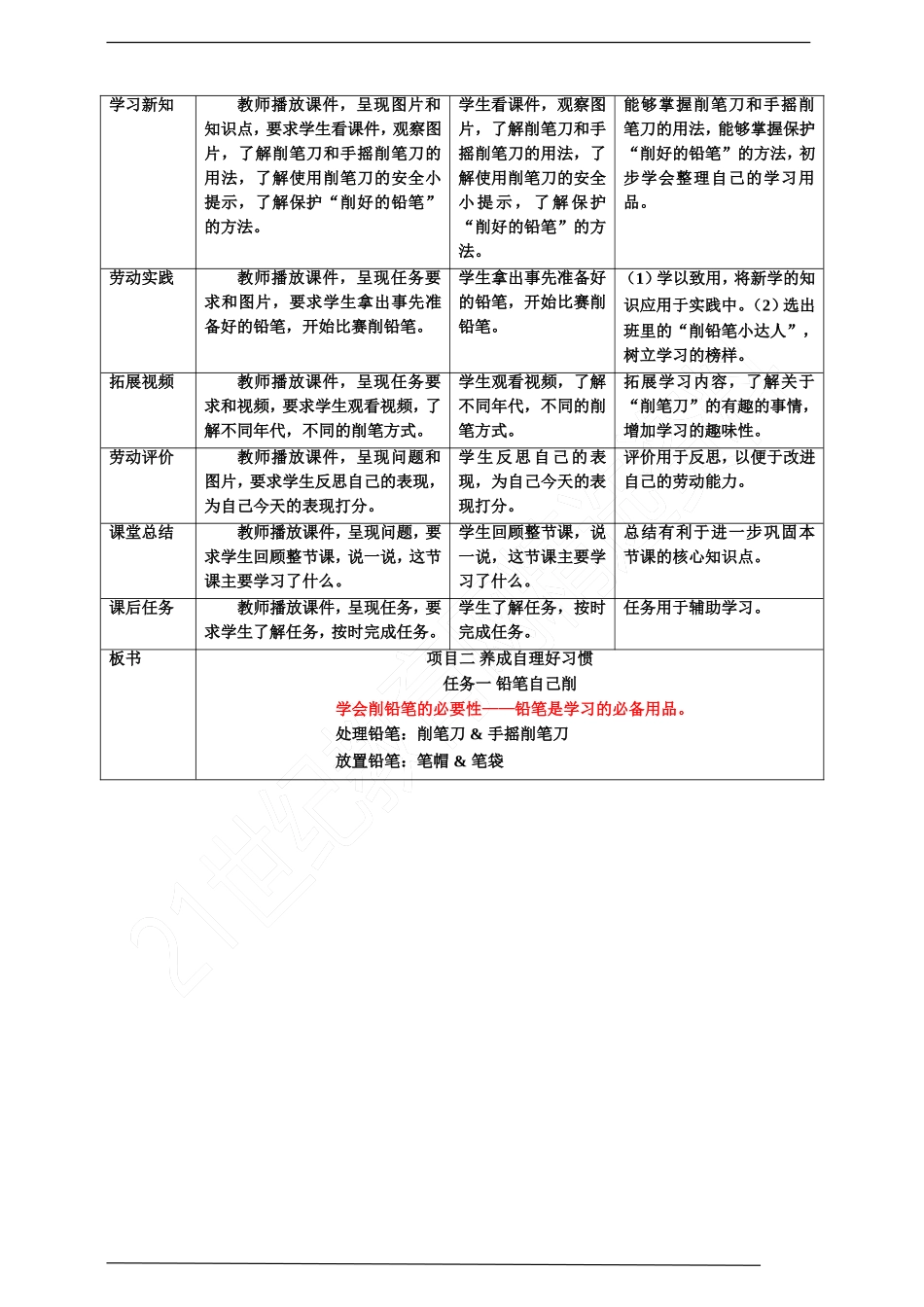 2025年小学实践活动教案：《铅笔自己削》 教案.doc_第3页