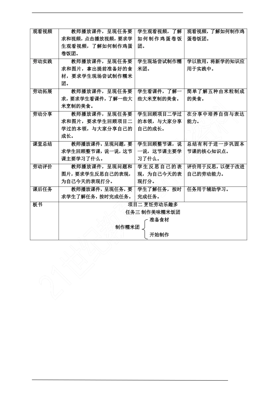 2025年小学实践活动教案：《制作美味糯米饭团》 教案.doc_第3页
