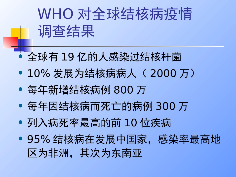 2025年慢性病知识讲座：儿童结核病.ppt_第3页