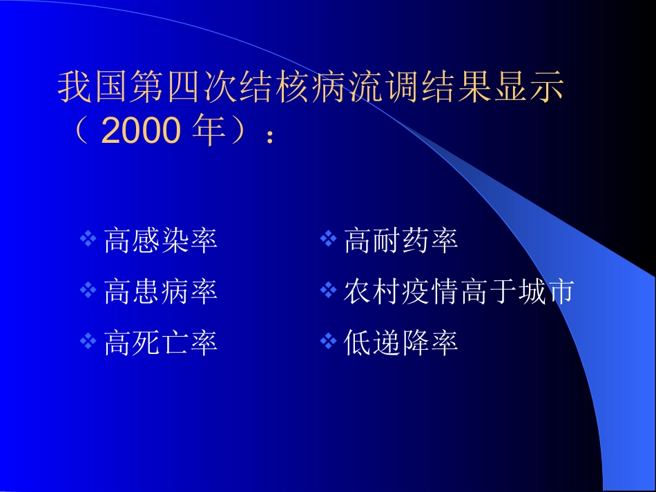 2025年慢性病知识讲座：感染性疾病儿童结核病.pptx_第3页