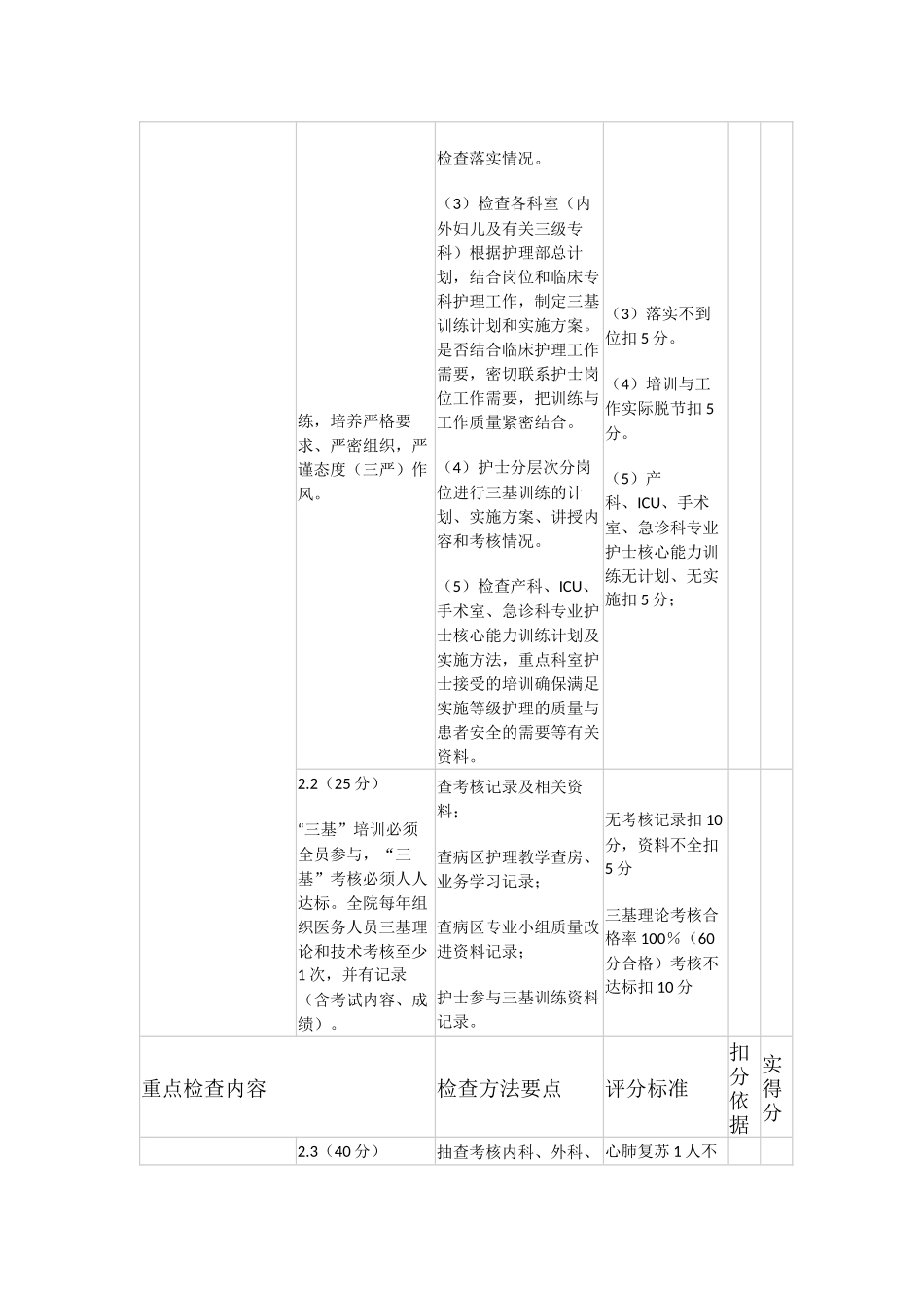 2025年慢性病知识讲座：护理质量查房评标准.docx_第3页