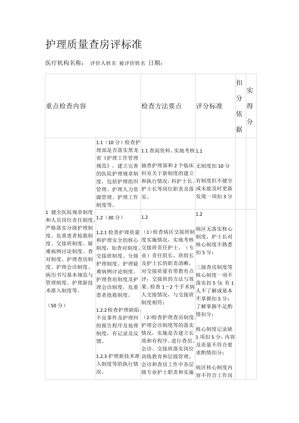 2025年慢性病知识讲座：护理质量查房评标准.pdf_第1页