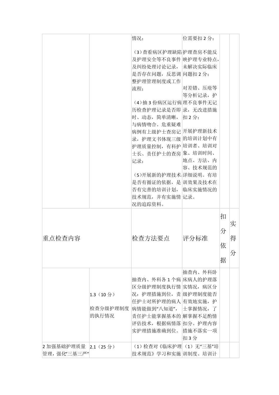 2025年慢性病知识讲座：护理质量查房评标准.pdf_第2页