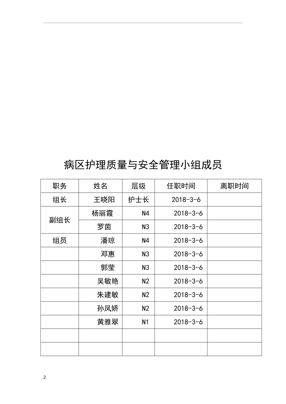 2025年慢性病知识讲座：护理质量控制计划与目标.doc_第2页