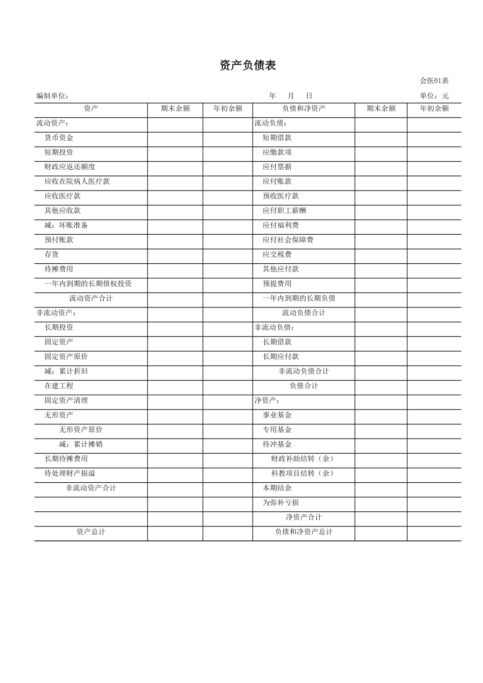 2025年公司管理表格：(2012医院会计报表)-01.xls_第1页