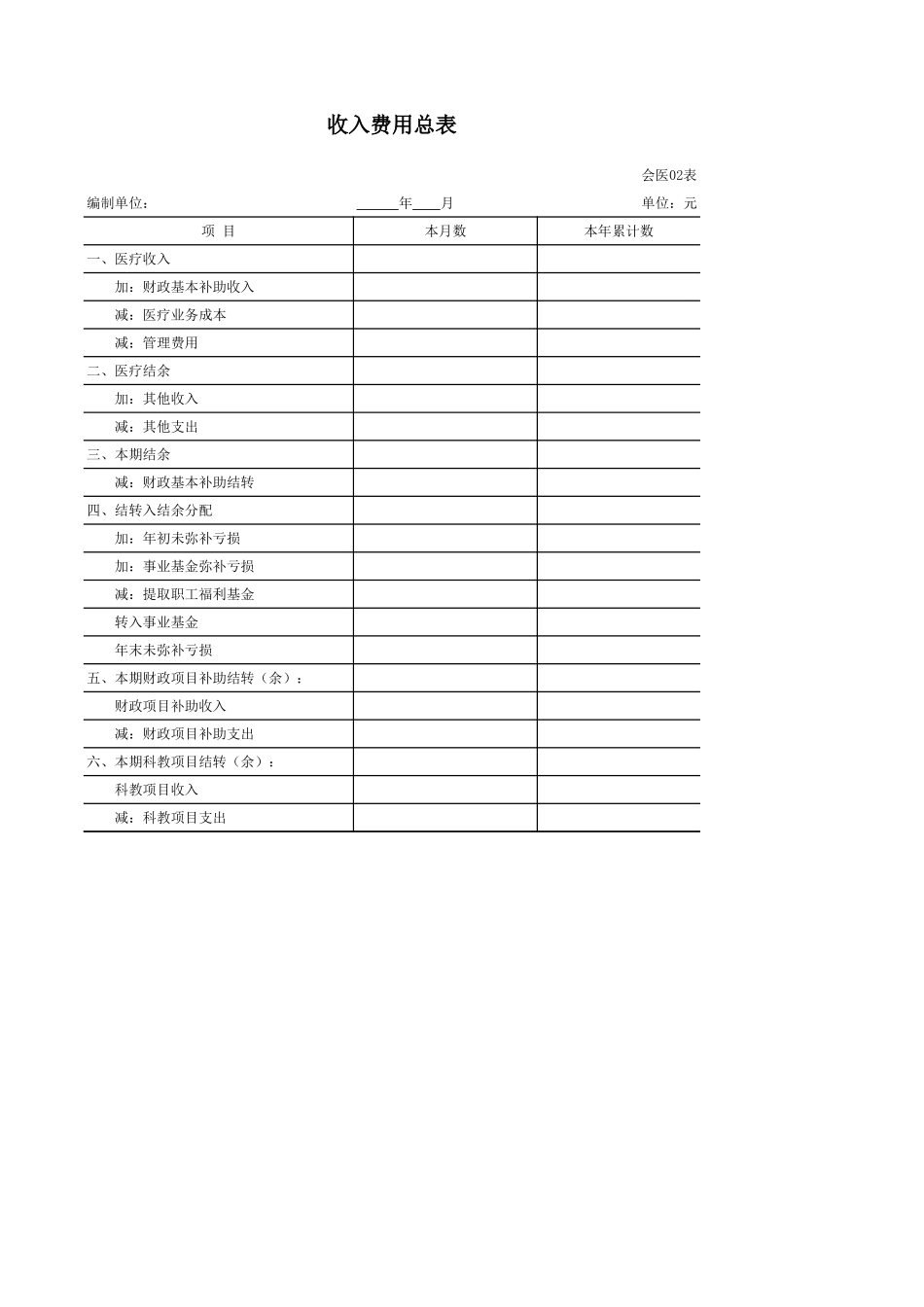 2025年公司管理表格：(2012医院会计报表)-01.xls_第2页