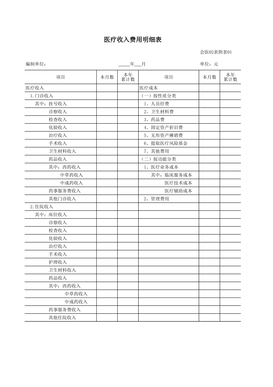 2025年公司管理表格：(2012医院会计报表)-01.xls_第3页