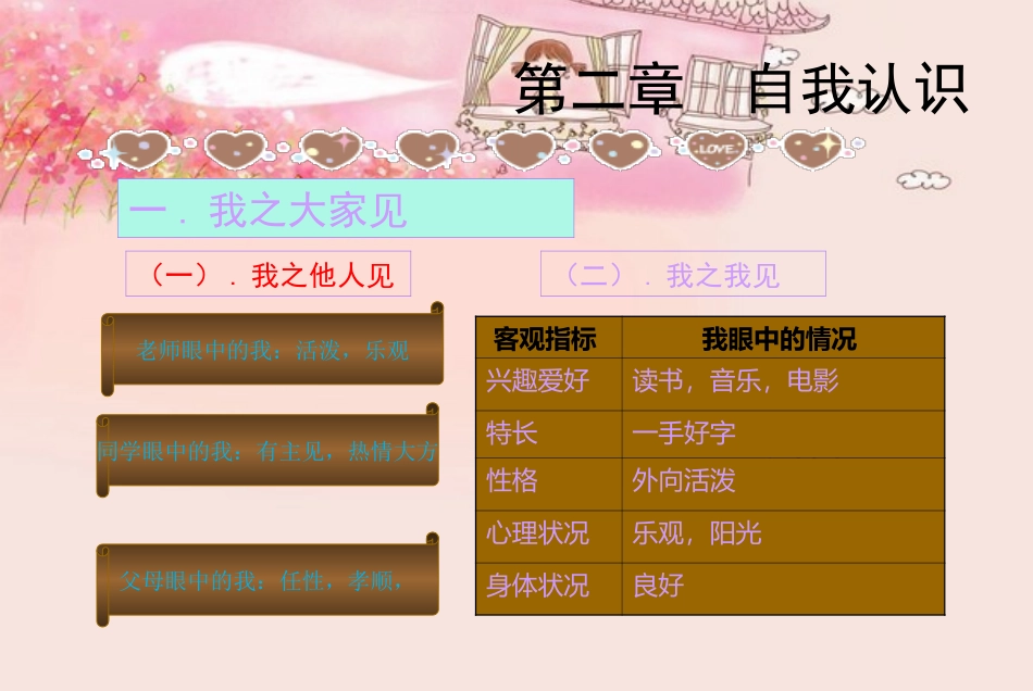 2025年大学生规划：大学生职业生涯规划ppt.ppt_第3页