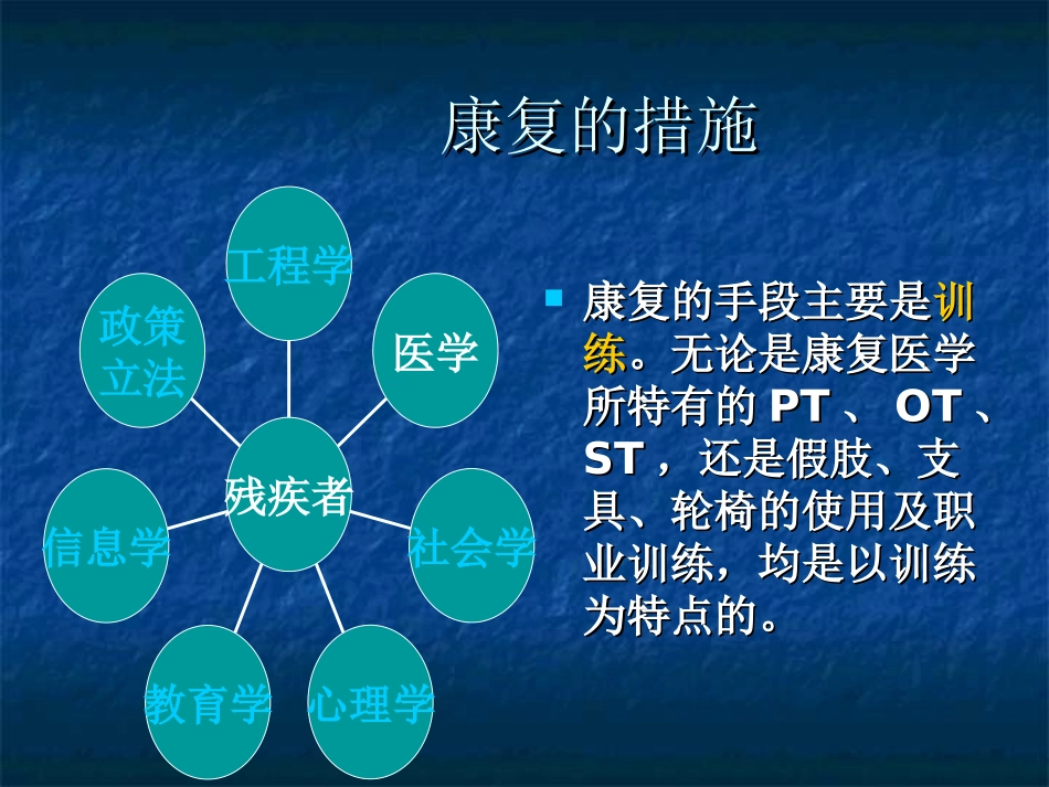 2025年慢性病知识讲座：康复医学康复拾疗技术.ppt_第2页